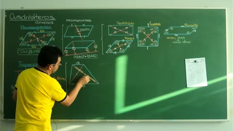 VONEX CICLO MATE 2024 | Semana 03 | Geometría: Cuadriláteros