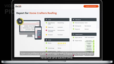 Stop Using 10 Different Apps! How Thryv Simplifies Small Business Growth