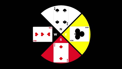 Syncretic Cards ~ Medicine Wheel with Playing Cards and Directions🟡🔴⚫⚪ ♣♦♥♠ #A234