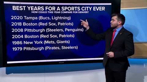 Is this the best year of Colorado sports?
