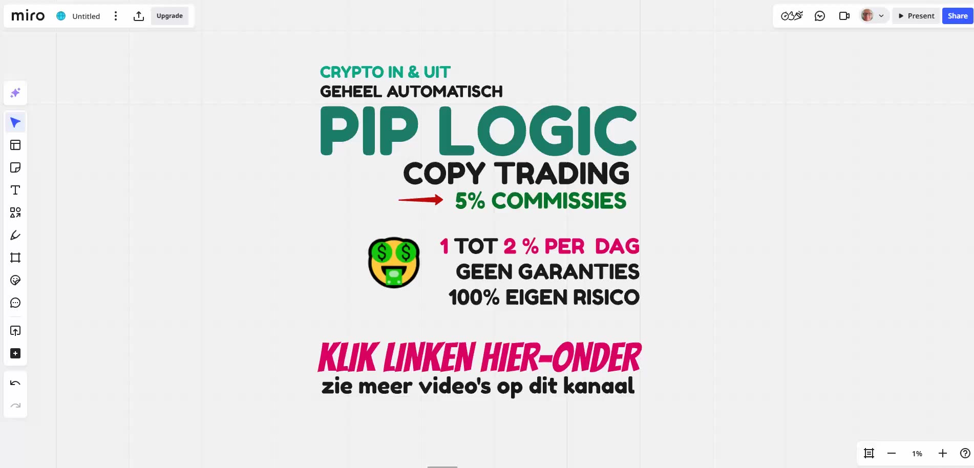 PIP LOGIC - VOL AUTOMATISCHE TRADERS ROBOT (crypto in & uit - intro 001) TOP TEAM ROB BUSER