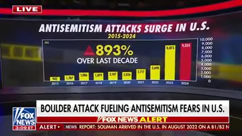 LAWMAKER CALLED 'JEWISH DEMON' ONLINE ₪ KVETCHES HARD AND RAISES ALARM OVER SAFETY