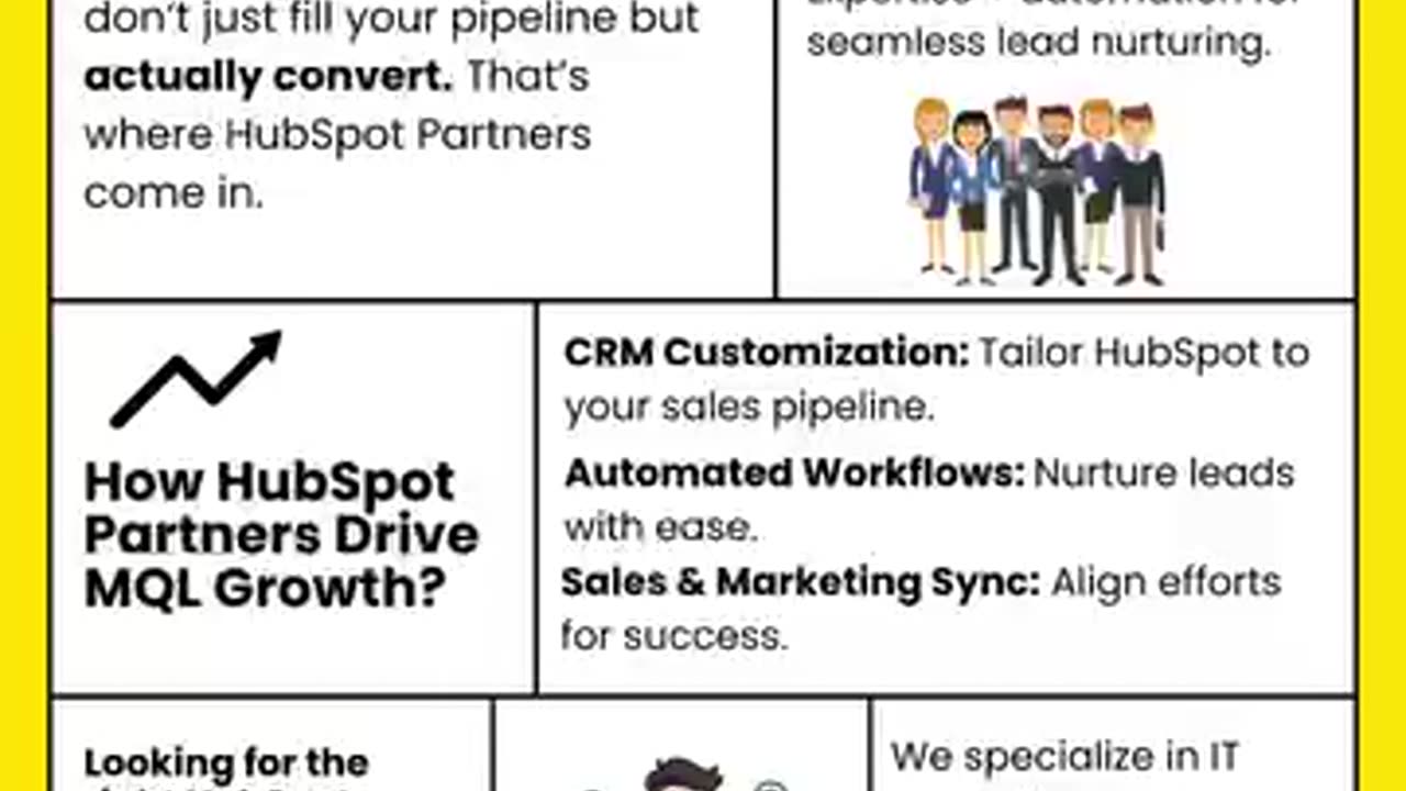 Hubspot Partner | Hubspot Marketing | Lead Generation | MQL
