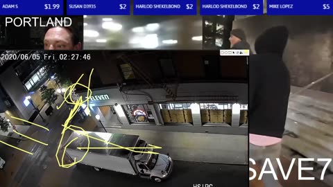 George Floyd Summer of LOVE 2020 June 5