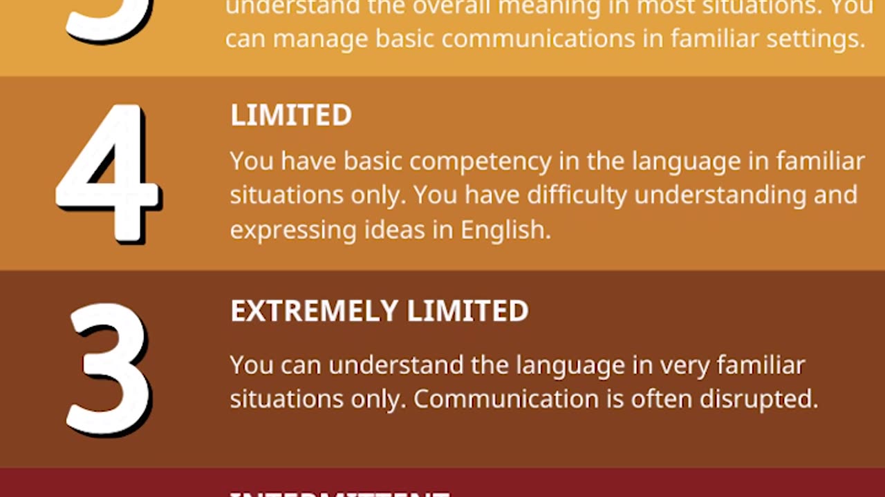 UK new immigration rules