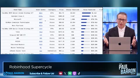 Coinbase Officially Removes Stablecoin Yields!🚫Robinhood Enabling Supercycle?