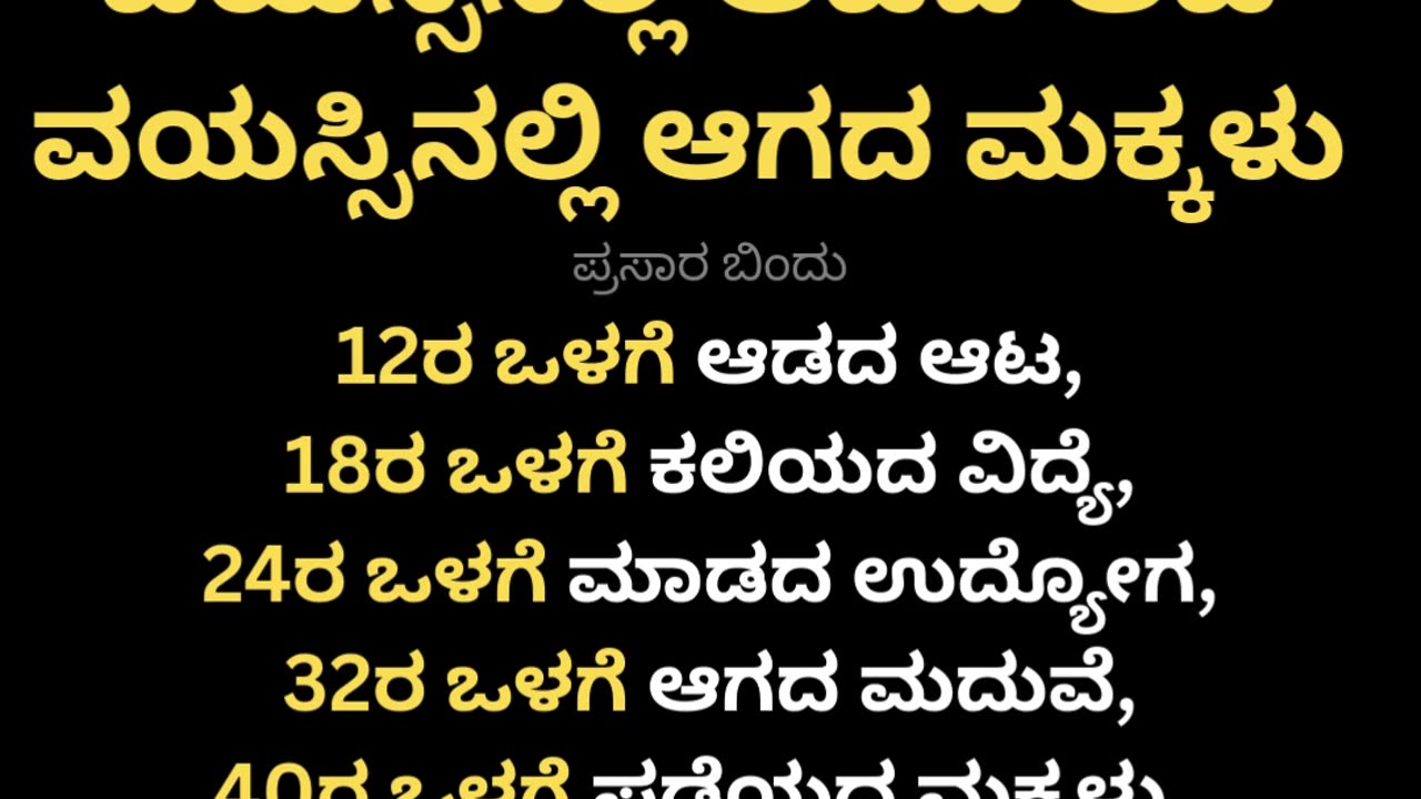 ವ್ಯರ್ಥ ವಾಗುವ ವಯಸ್ಸು
