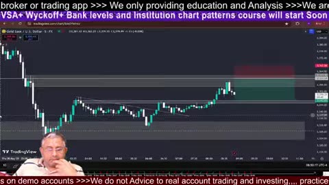 XAUUSD Session Live #crypto #BTC 