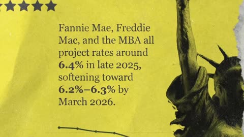 Lower Rates Powering a 2026 Housing Comeback