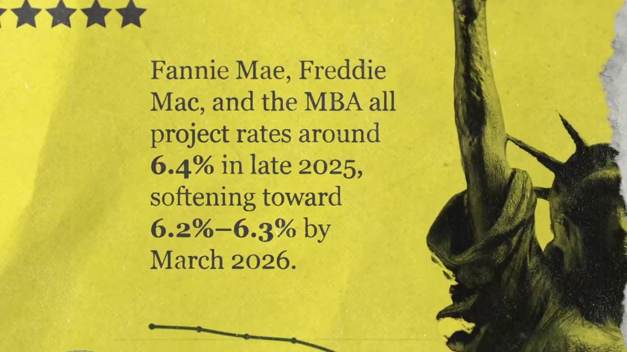 Lower Rates Powering a 2026 Housing Comeback