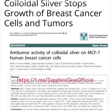 COLLOIDAL SILVER & CANCER