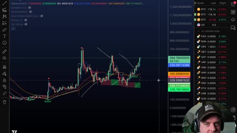 CRYPTO IS SET TO EXPLODE!!!