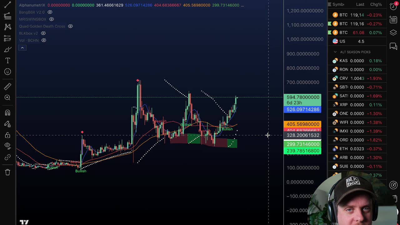 CRYPTO IS SET TO EXPLODE!!!