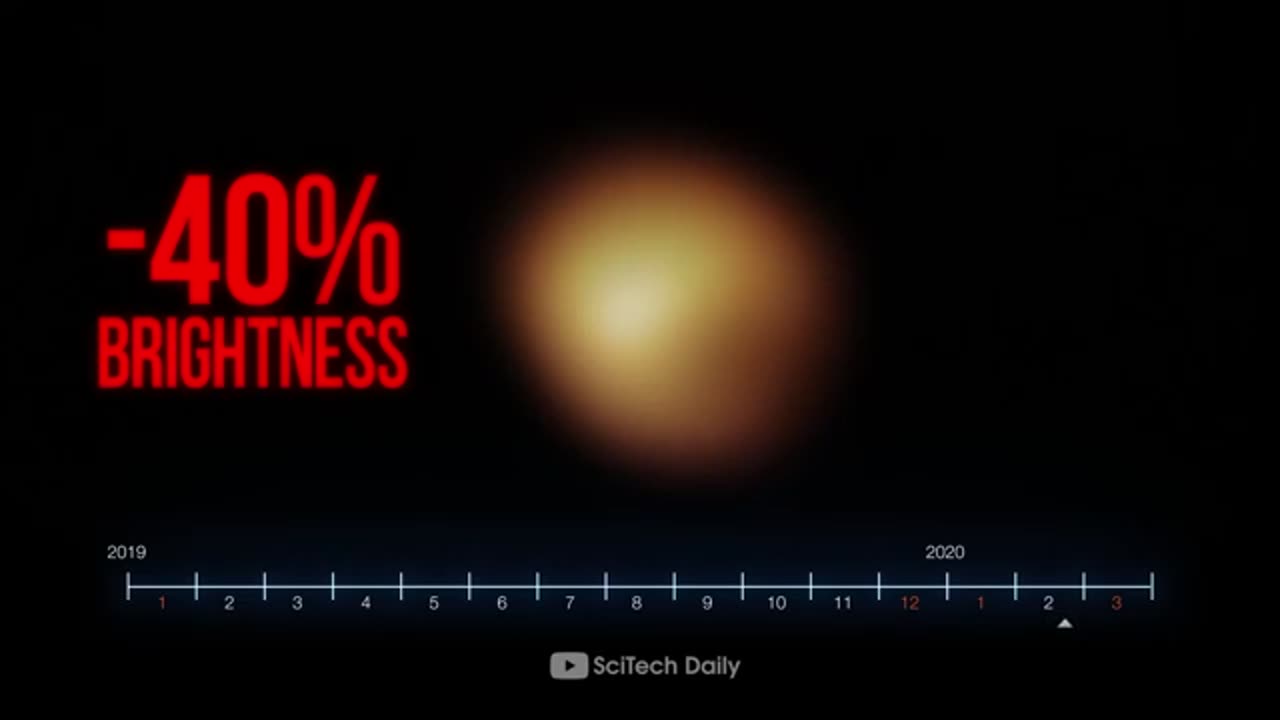 Rare Event: Star Explosion Might Be Visible to Everyone on Earth