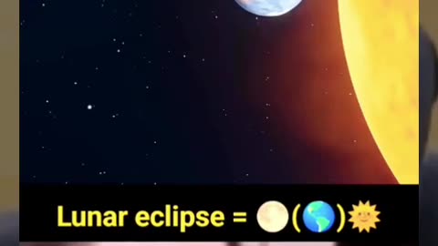 Apocalypse Reality