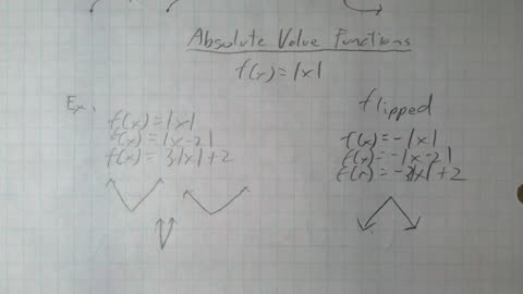 Saxon Algebra 1 Lesson 95 A