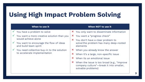 High Impact Problem Solving (Part 3): Think Sharper, Solve Smarter | High Impact Academy