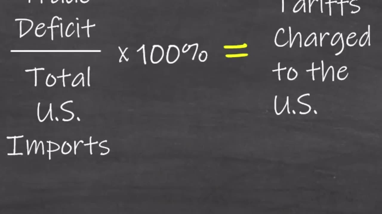 How Reciprocal Tariffs were Calculated by the Trump Administration