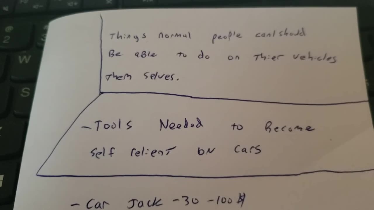 Basic maintenance for cars anyone can do