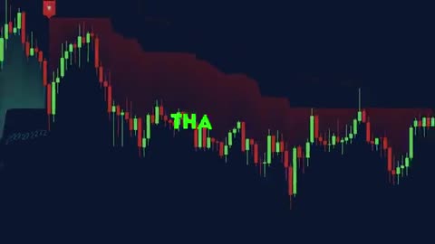 Cet INDICATEUR TradingView NOUVEAU a toujours raison !