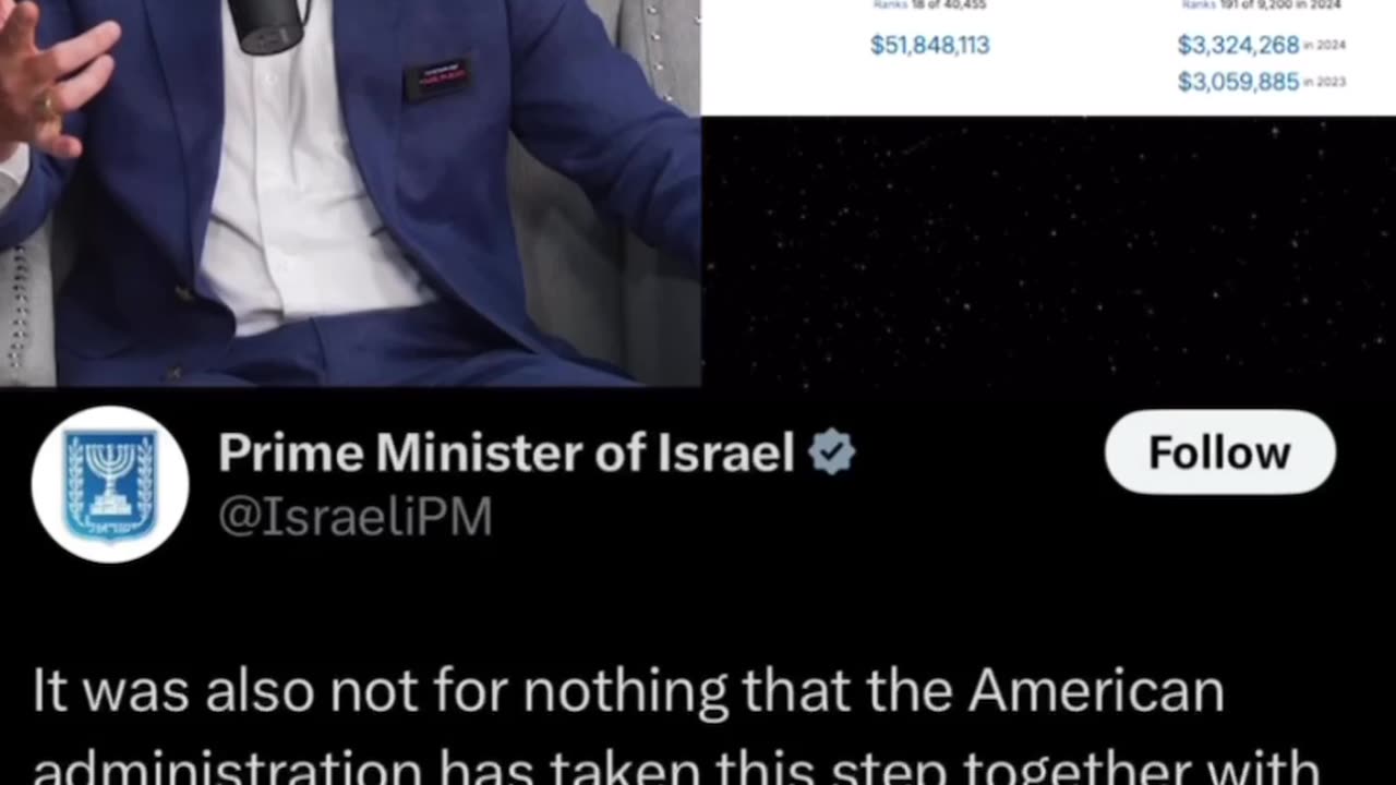 Thomas Massie - If you don’t do what AIPAC wants, they’ll come after you”