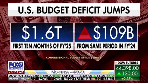 For the first time in half a century, $2 trillion has been lost!