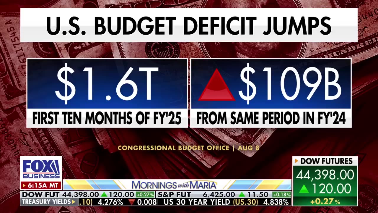For the first time in half a century, $2 trillion has been lost!
