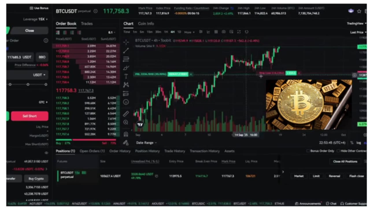 🚨 BITCOIN SHORT SQUEEZE IMMINENT (Get Ready)!! 🚨