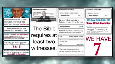 666: 7 Witnesses