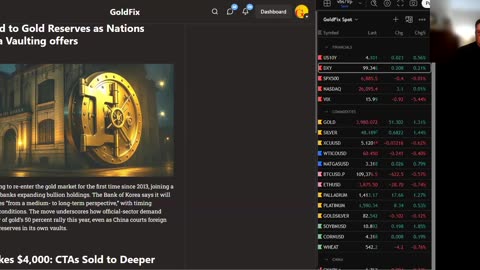 Gold: Korea Buys it, India Flies it, LBMA Denies it