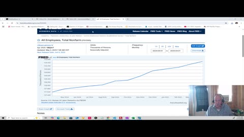 This is why you can’t find good paying jobs: Part 1 – How many jobs?