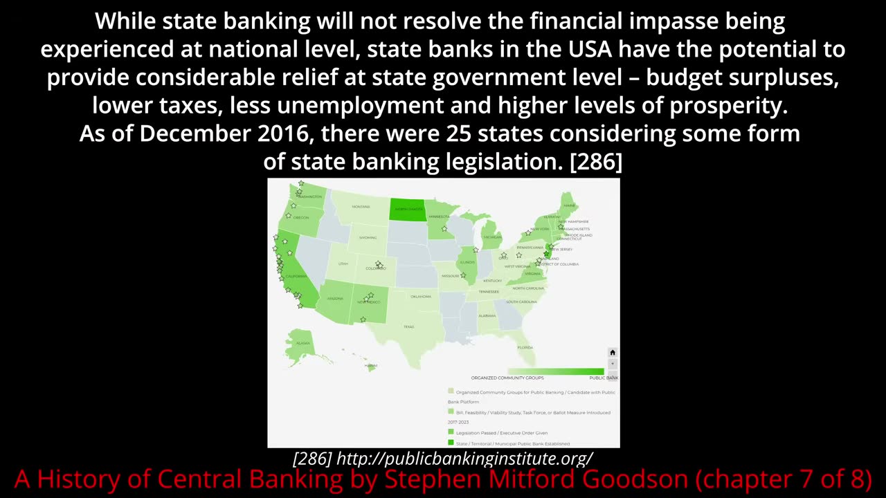 Chapter 7 of 8 - Modern Forms of State Banking