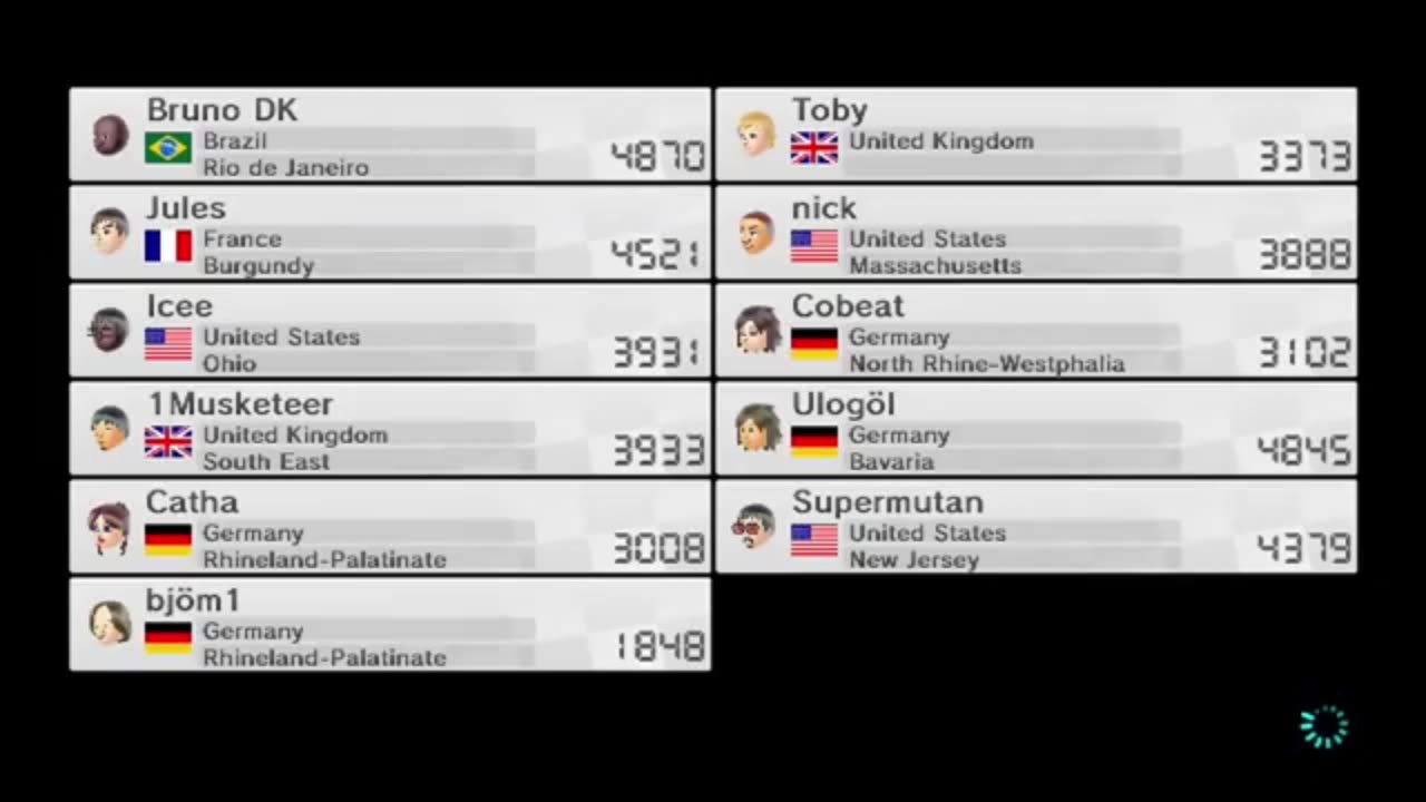 4-23-15 Edition of Mario Kart 8 with TheGreatGQ