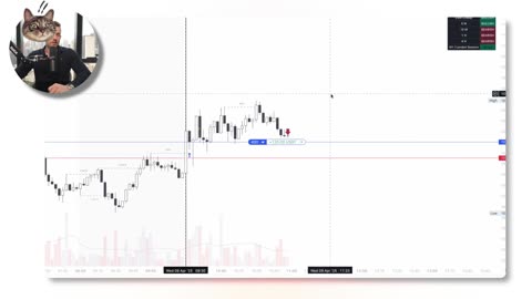 How to Grow Your SMALL Trading Account FAST in 2025 Step by Step Part7