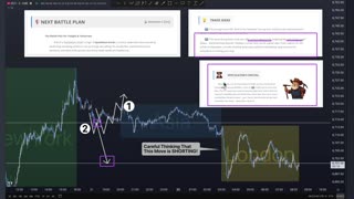 Mon ES MES Technical Analysis, Tips, Key Levels, Trading Room, & Scalping System 09/22/2025