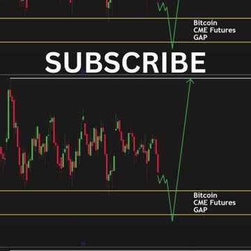 🚨 Bitcoin CME Gap in Focus! Will BTC Fill It or Fake Out Traders?