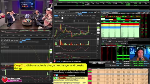 LIVE Day Trading the Stock Market