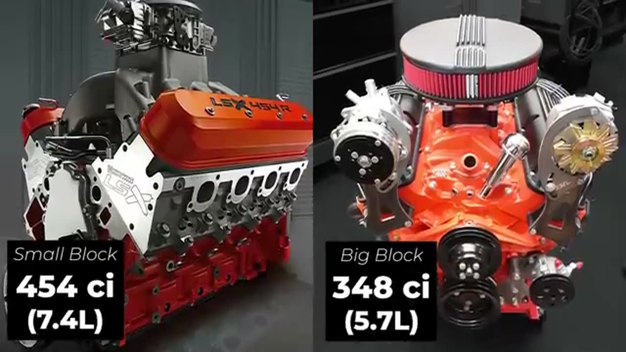 Here are the facts about cars that you should know !
