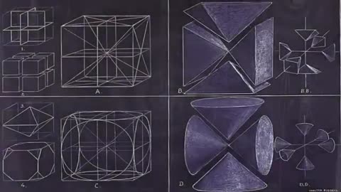 Robert Otey - Russelian Science