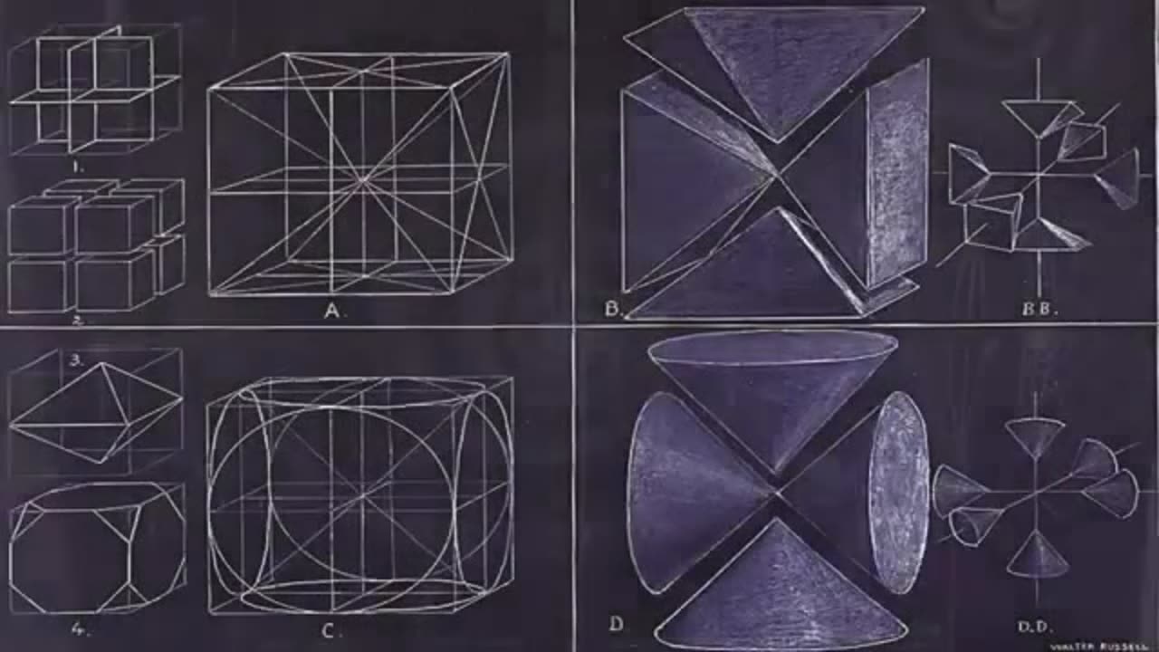 Robert Otey - Russelian Science