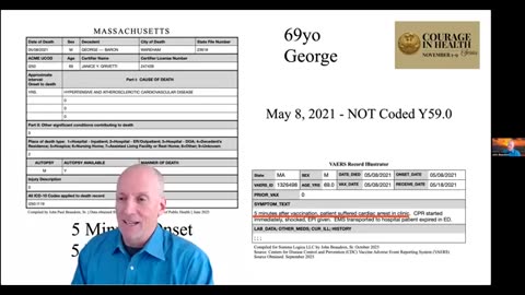 “69 year old George died FIVE MINUTES after the Covid Vaccine…and the CDC hid his death"