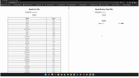 Student Work(Project) | CS146 Programming Projects – Data Structures & Compiler Design | SJSU