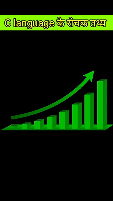 C Language के बारे में रोचक तथ्य । Amazing facts about C language