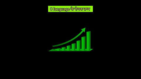 C Language के बारे में रोचक तथ्य । Amazing facts about C language