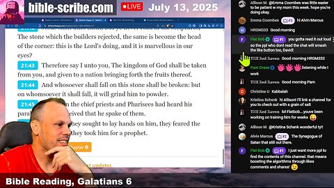 Was Christ Co-Eternal with God? Was Jesus vegetarian? Born of Spirit, Galatians 6, Acts 1