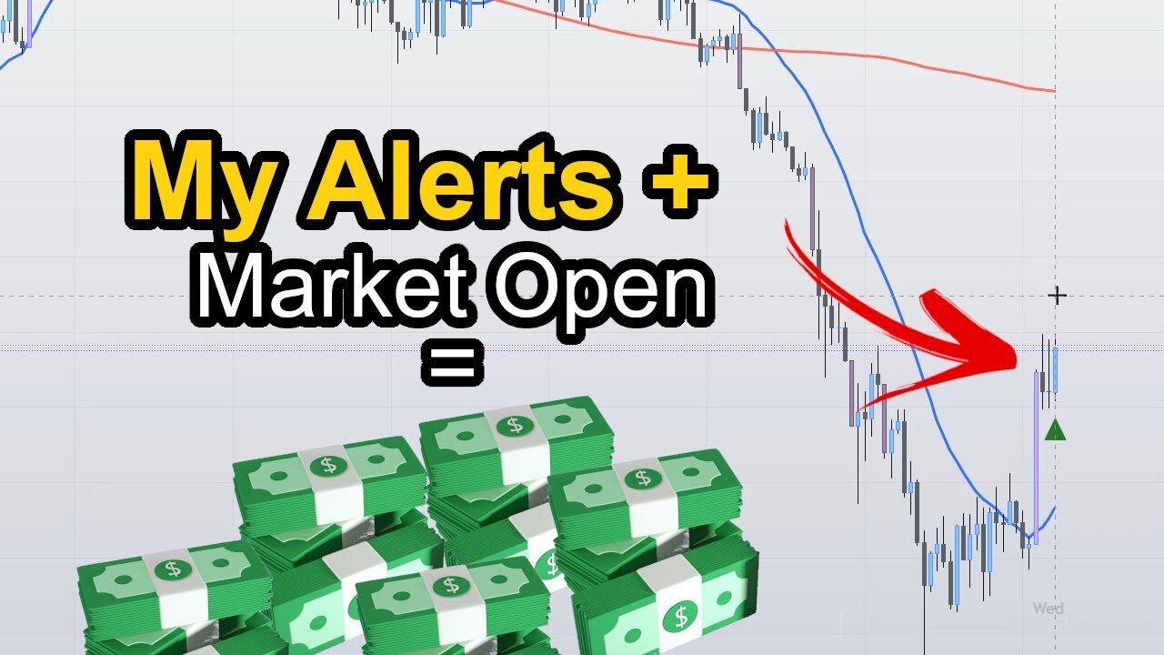 Use My Trading Indicator Like This!