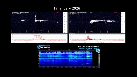 OBJECTS MOVING [INside atmosphere or INto atmosphere]{'population split' on earth surface} (ALL IS ON MOVE)