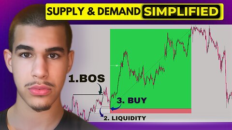 How I Trade Supply & Demand Differently (FULL COURSE 2025) forex trading