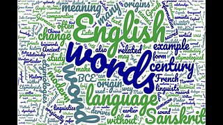 Etymology of Words