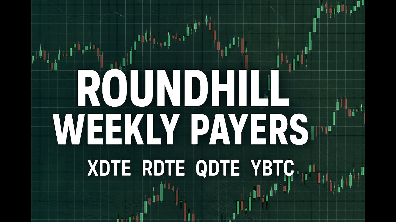Roundhill: Weekly Insights and Dividend Declarations. 04/4/2025 #roundhill #yieldmax